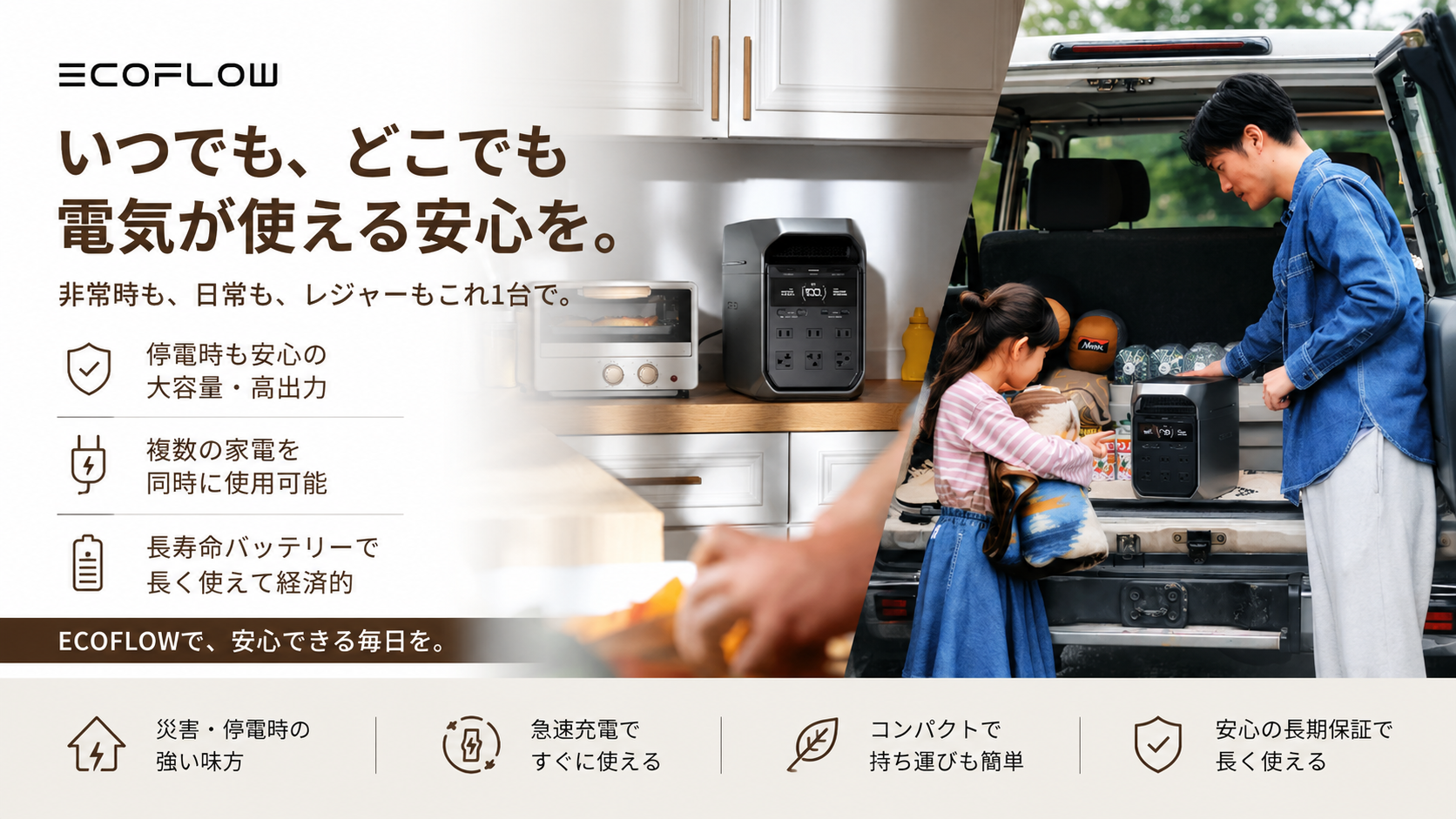 EcoFlowどこへでも持ち運べるイメージ