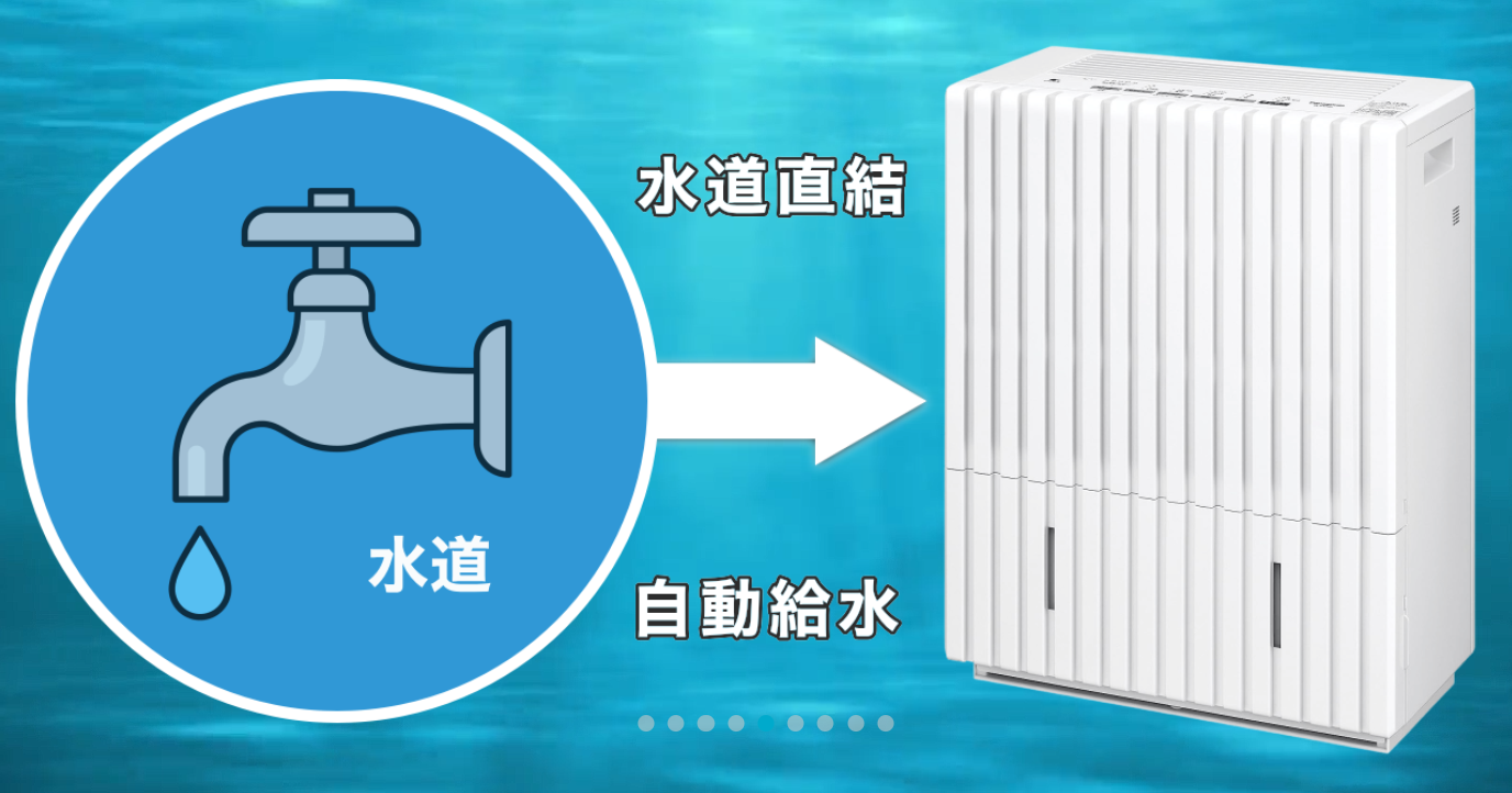 Junkuuー水道直結の加湿器